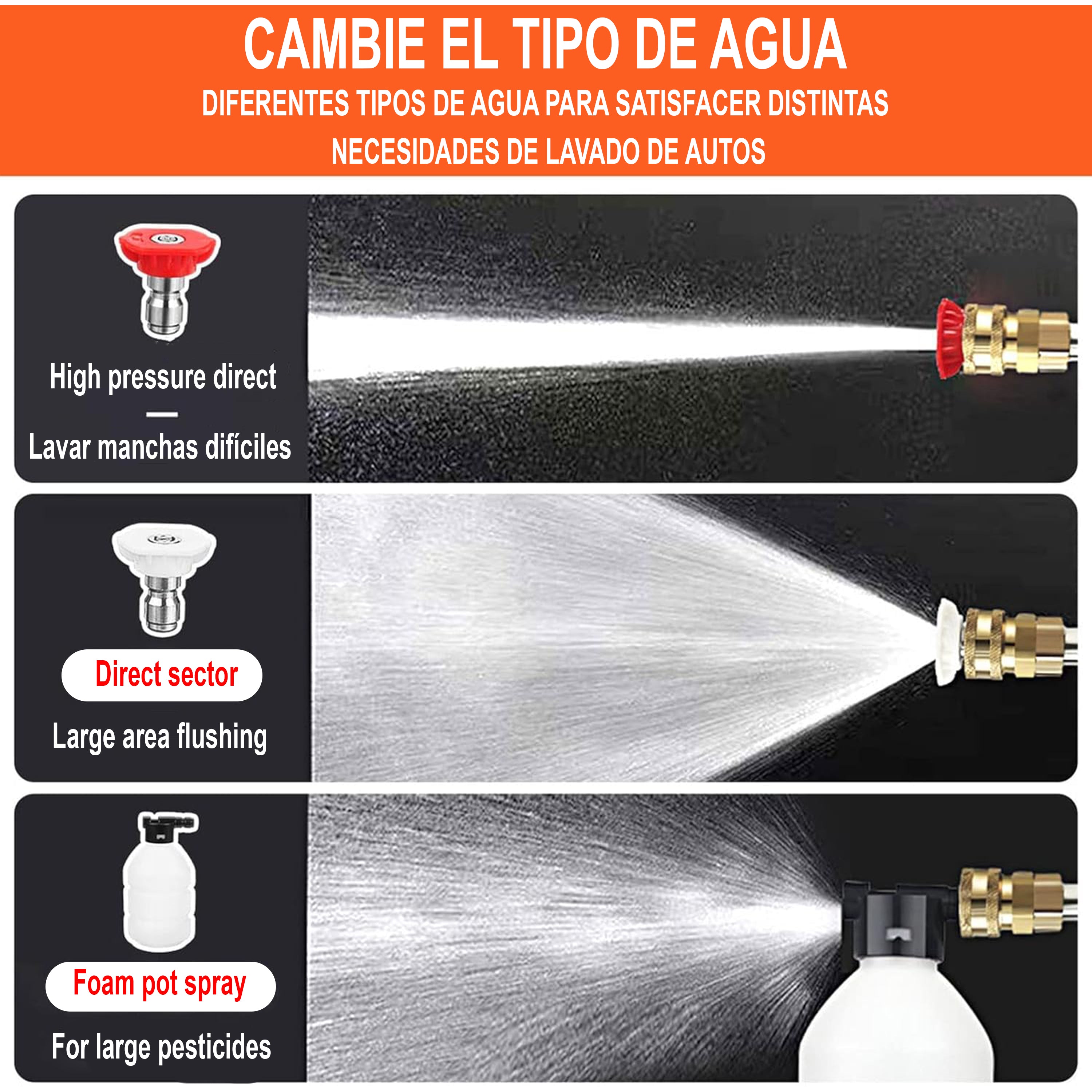 Pistola De Alta Presión 21V,También Compatible Con 48V Y 98V- 430 Psi, Batería 15,000 Mah, Inalámbrica Y Recargable | Calidad Profesional