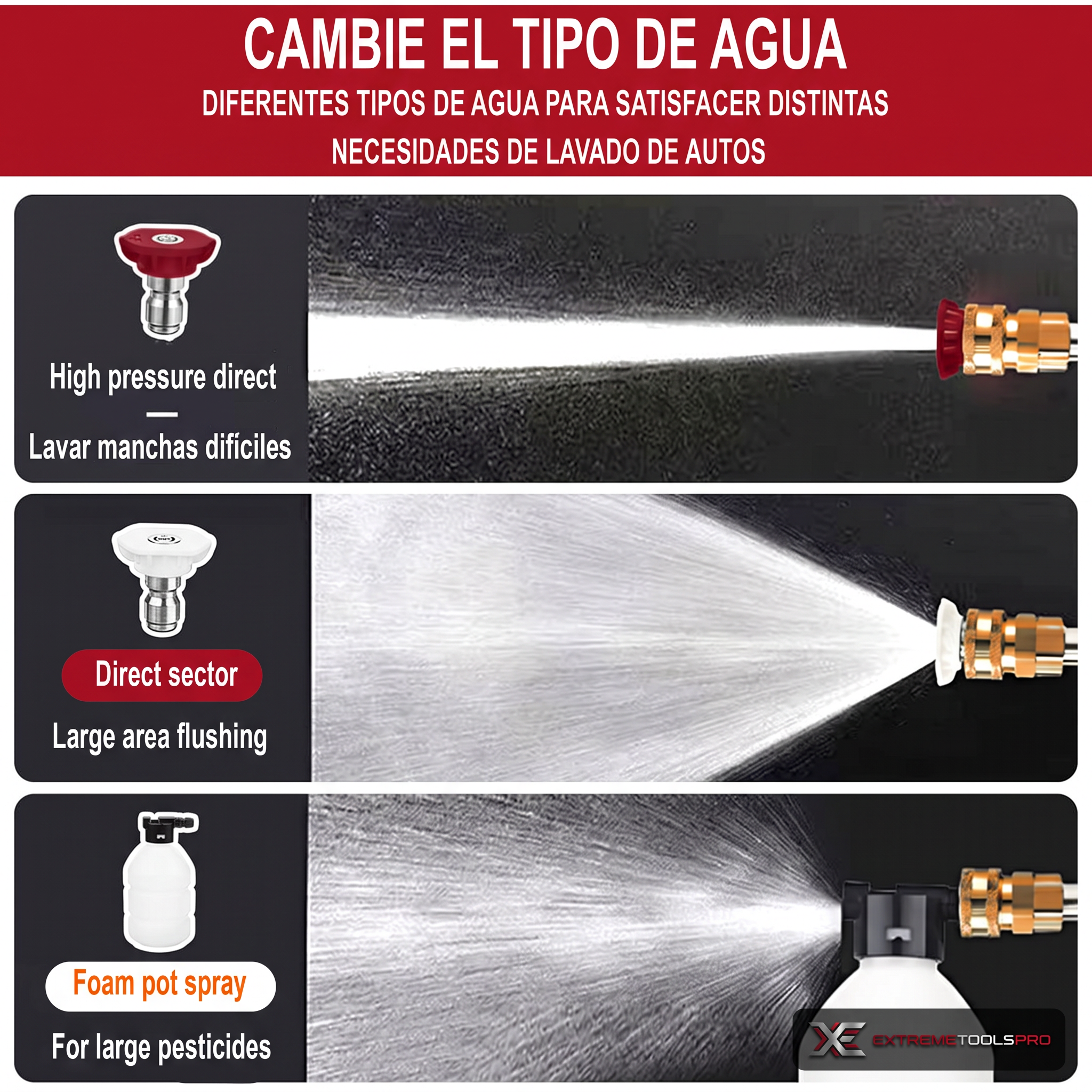 Pistola De Alta Presión 21V,También Compatible Con 48V Y 98V- 430 Psi, Batería 15,000 Mah, Inalámbrica Y Recargable | Calidad Profesional